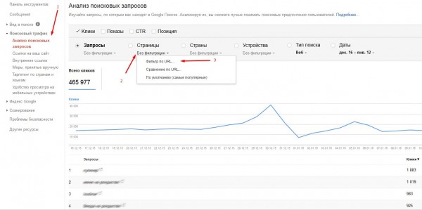 1-nastroyka-google-analytics