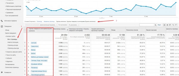 26-nastroyka-google-analytics