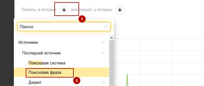 v-google-traffic-nije-yandex-03