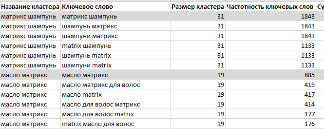 oshibki-optimizatcii-1