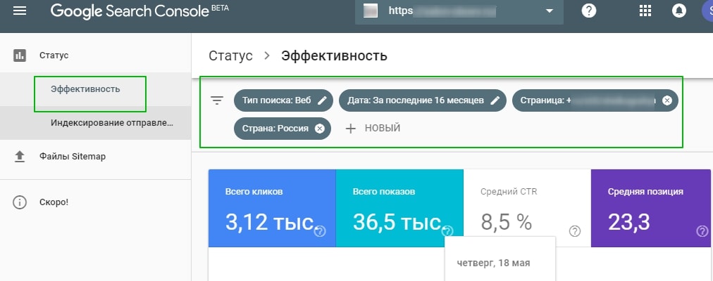 Google Search Console – Упущенные фразы