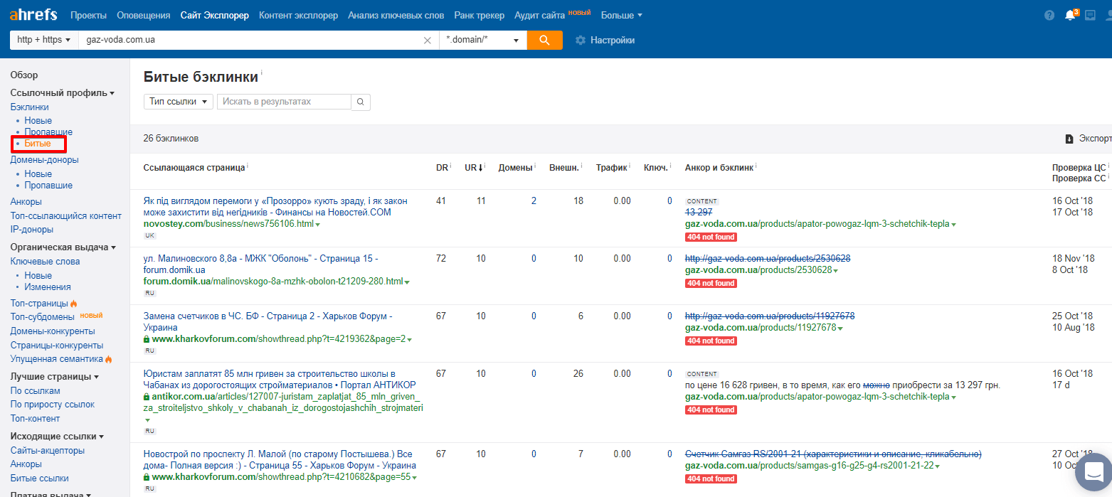 Проанализировать ссылки сайте. Поиск битых ссылок на сайте. Харьков форум. Страница форума. Ссылки на форумах Украины.